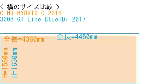 #C-HR HYBRID G 2016- + 3008 GT Line BlueHDi 2017-